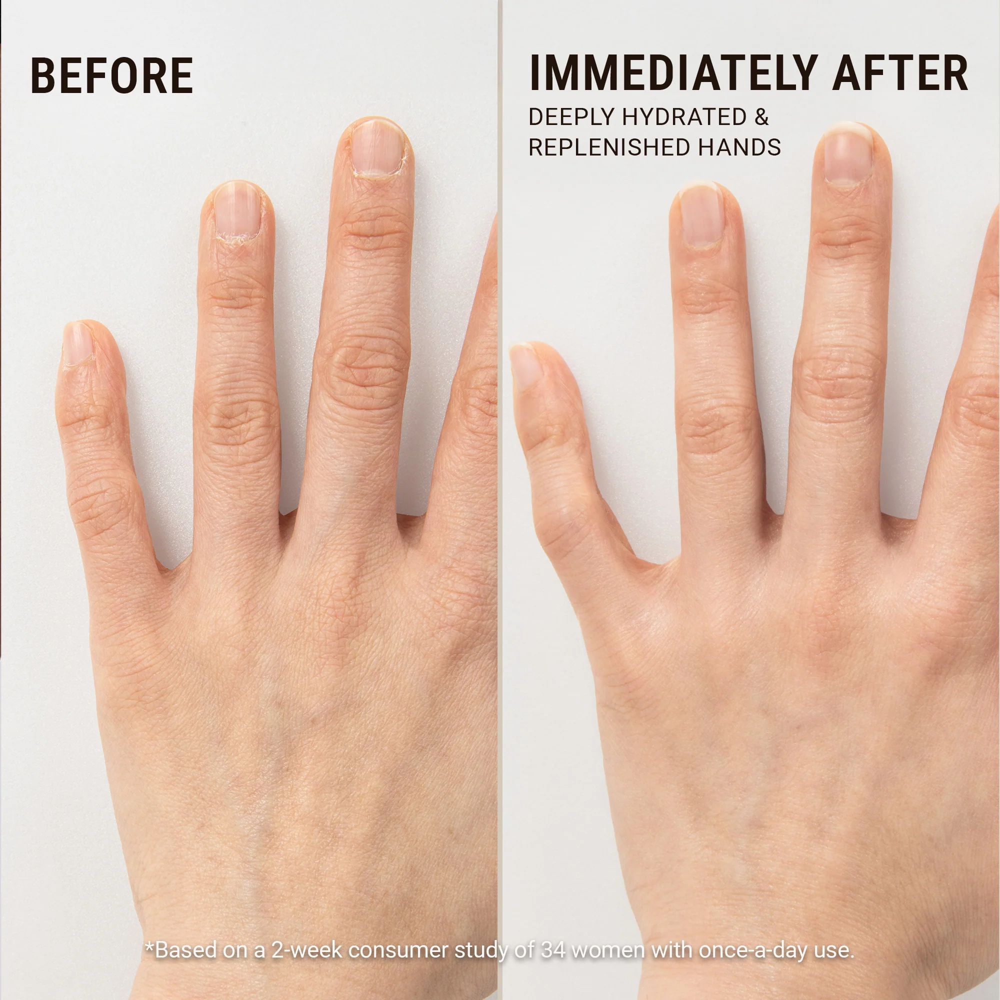 Before-and-after comparison of a hand, showing dry, slightly cracked skin on the left labeled 'BEFORE' and smooth, deeply hydrated skin on the right labeled 'IMMEDIATELY AFTER'.