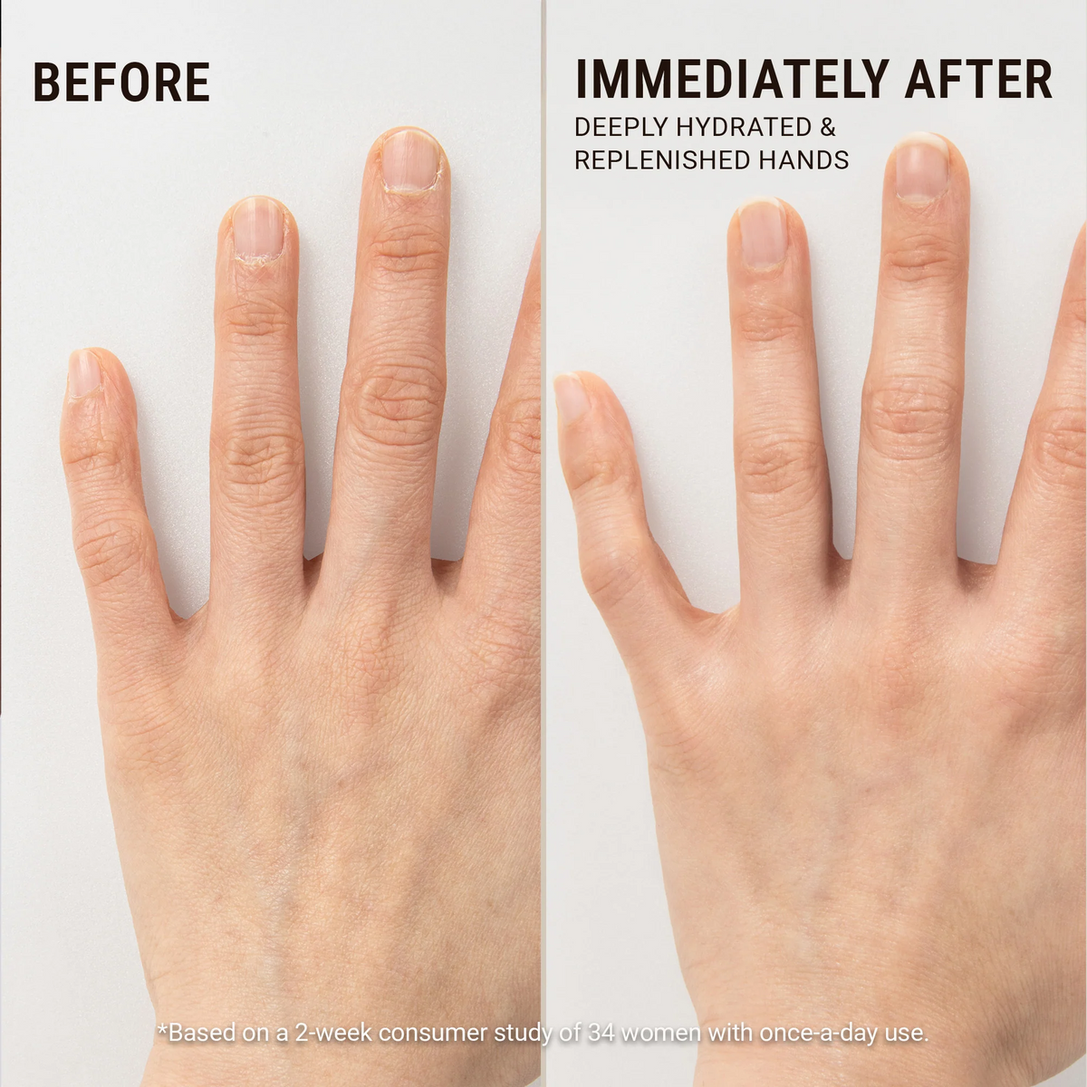 Before-and-after comparison of a hand, showing dry, slightly cracked skin on the left labeled 'BEFORE' and smooth, deeply hydrated skin on the right labeled 'IMMEDIATELY AFTER'.