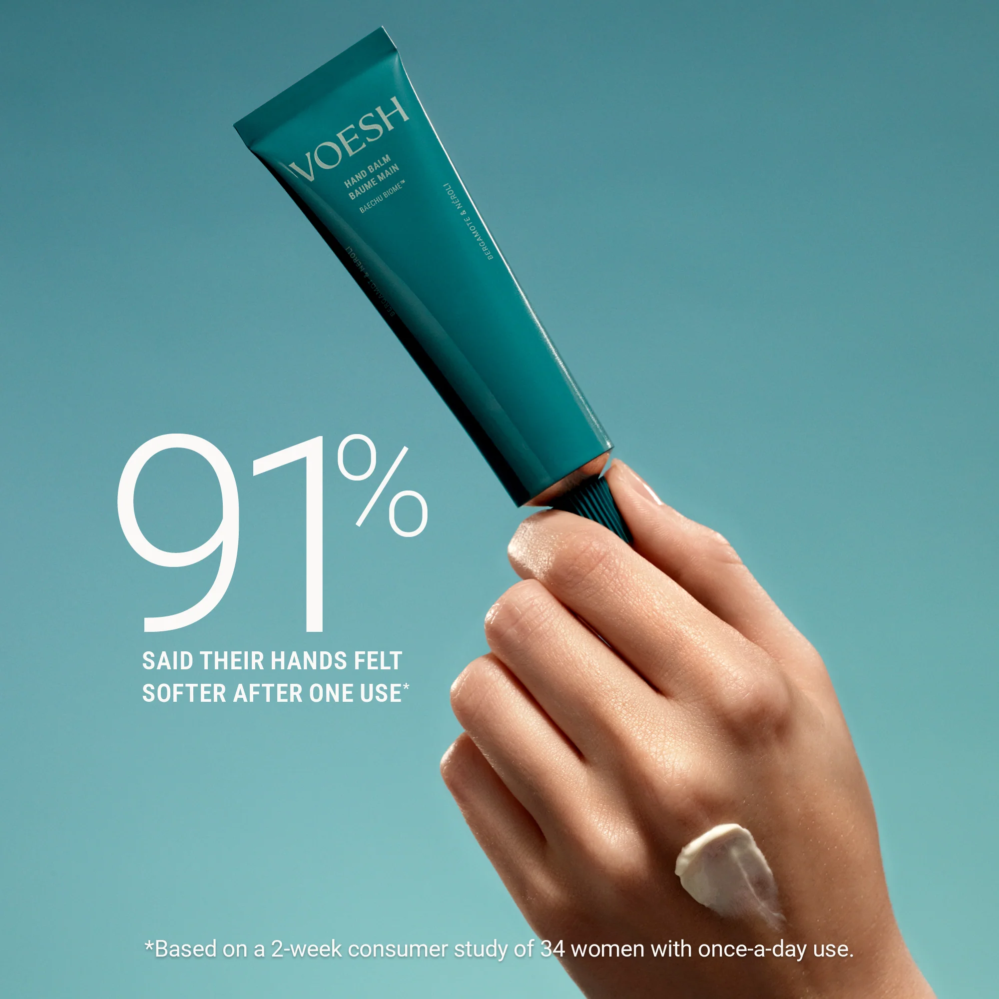 A hand holding a teal Voesh Hand & Skin Care tube against a teal background, with large white text reading '91% SAID THEIR HANDS FELT SOFTER AFTER ONE USE'.