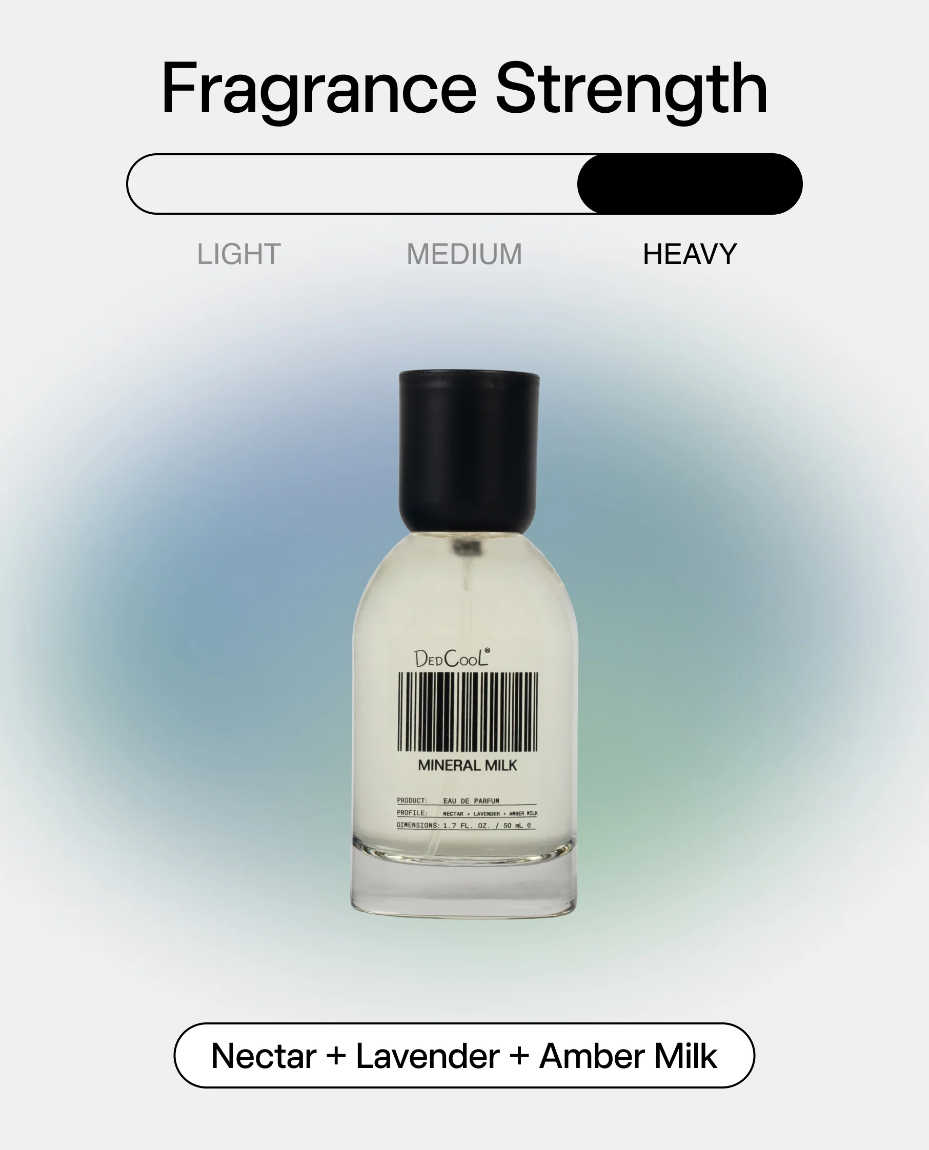 Mineral Milk - Eau de Parfum