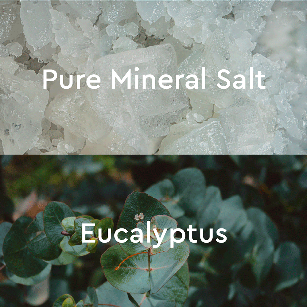 Under the Weather Eucalyptus Mineral Bath Salt