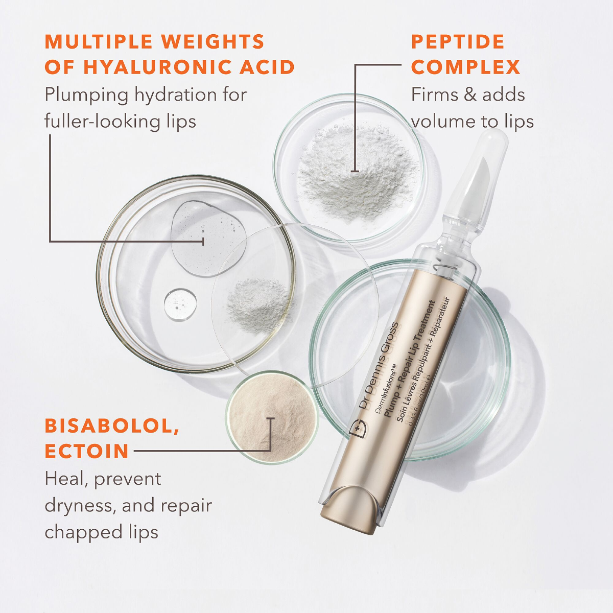 DermInfusions Plump + Repair Lip Treatment