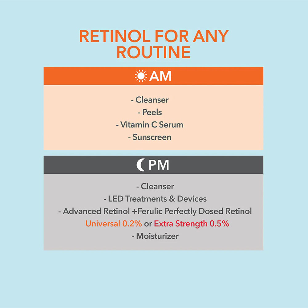 Advanced Retinol + Ferulic Perfectly Dosed Retinol - Universal