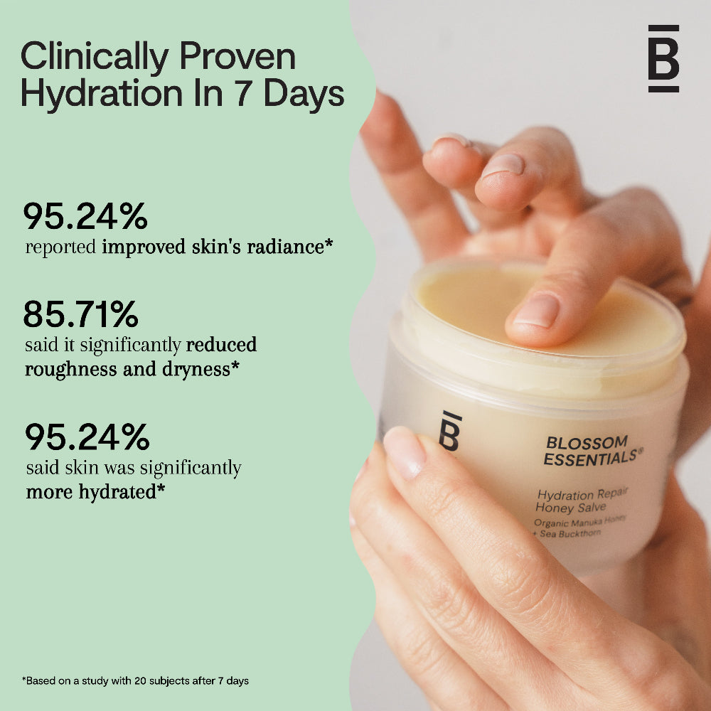 Hand holding a jar of Blossom Essentials product with hydration benefits text on a light green background