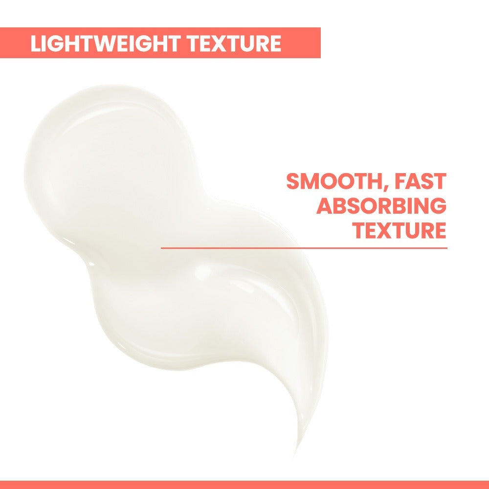 A glossy, translucent swipe of a lightweight, fast-absorbing liquid texture on a white background, with coral text reading 'LIGHTWEIGHT TEXTURE' and 'SMOOTH, FAST ABSORBING TEXTURE'.