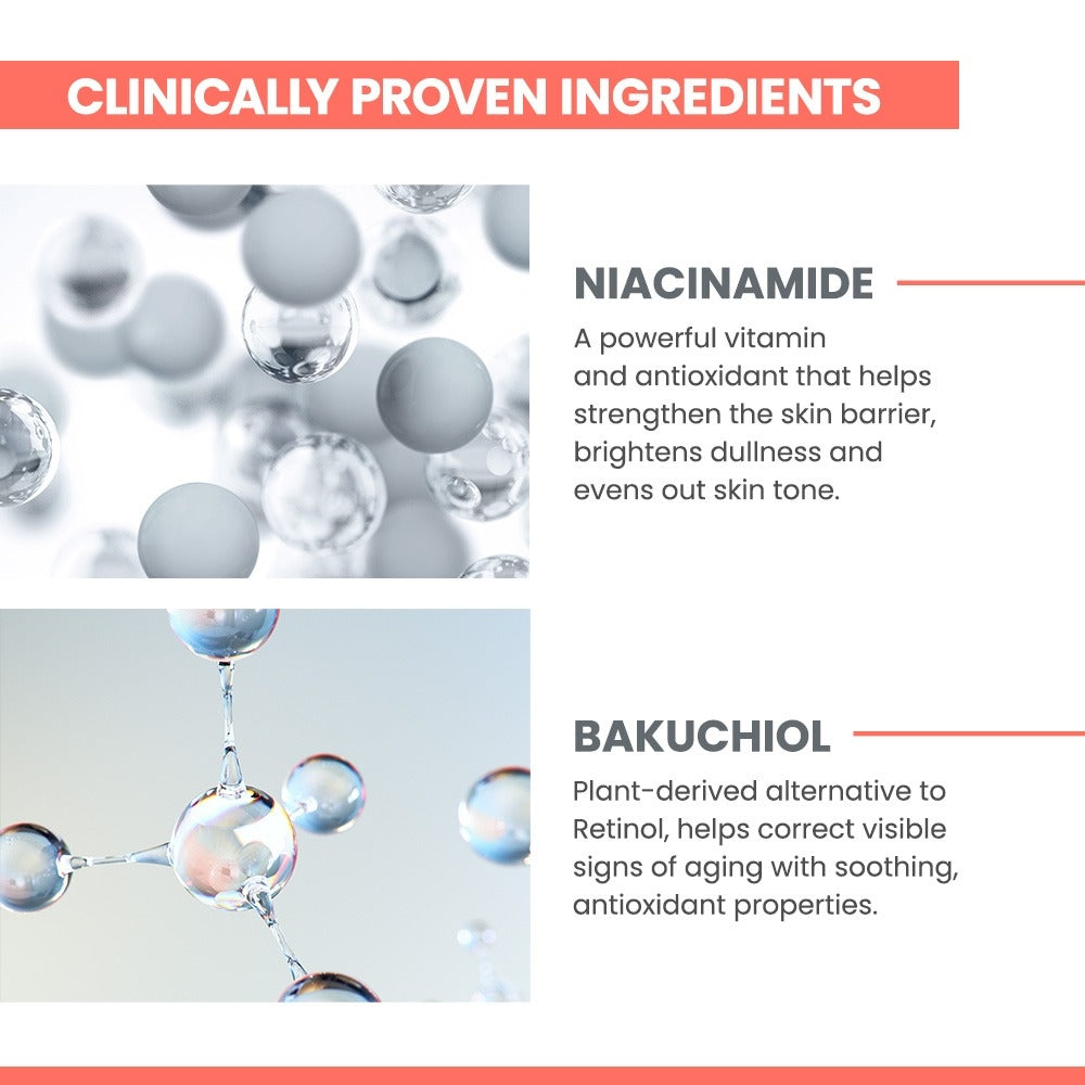 An informational graphic with the headline 'CLINICALLY PROVEN INGREDIENTS' showing two ingredient panels: niacinamide with gray translucent spheres and bakuchiol with clear molecular spheres, plus descriptive text for each ingredient.