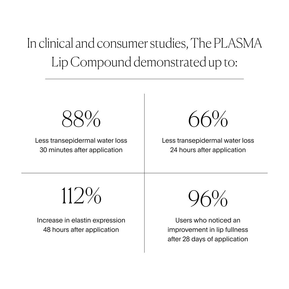 The PLASMA Lip Compound - Tinted