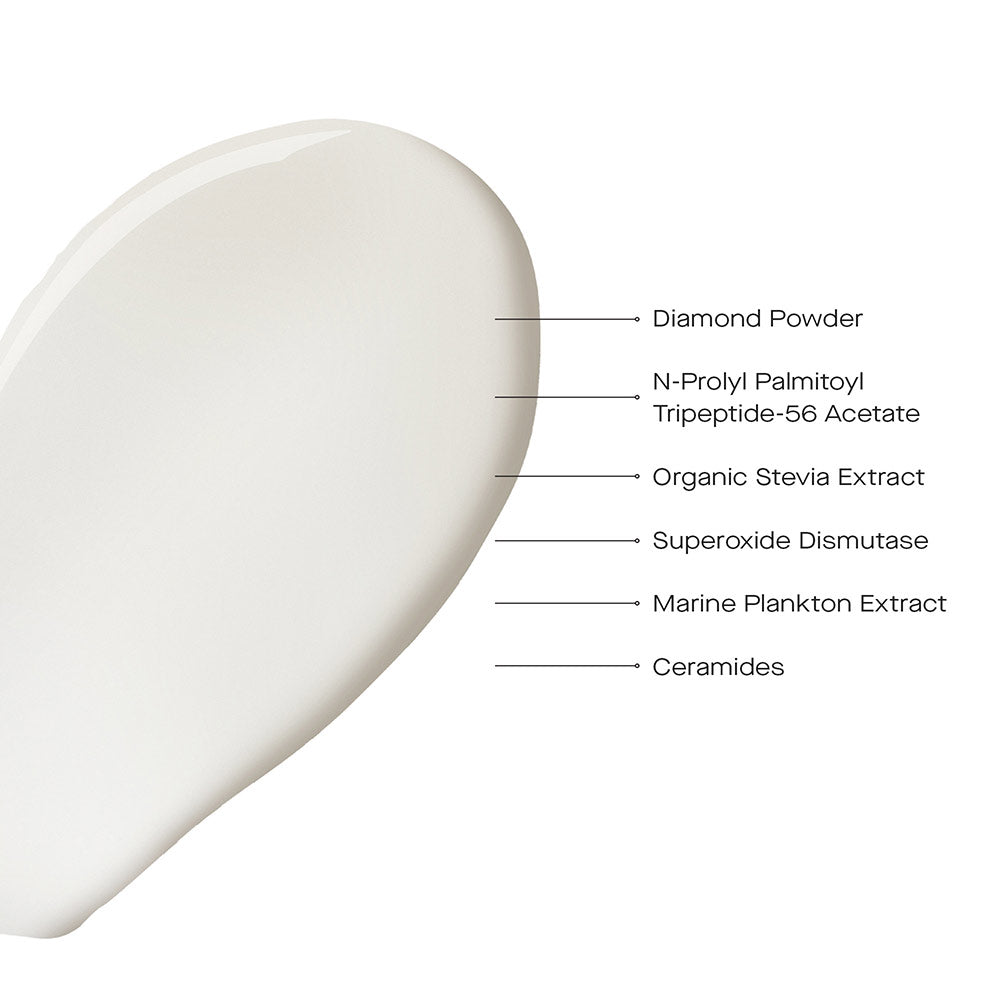 The RETURN Eye Concentrate