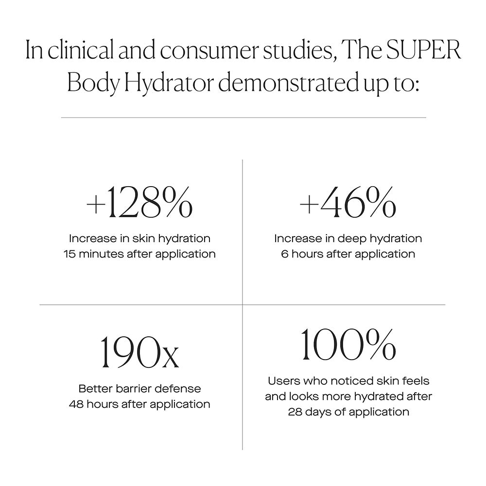 The SUPER Body Hydrator